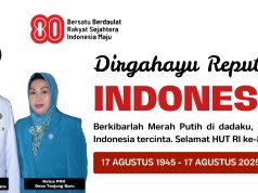 Asep Yuadi : Dirgahayu Republik Indonesia Ke -80